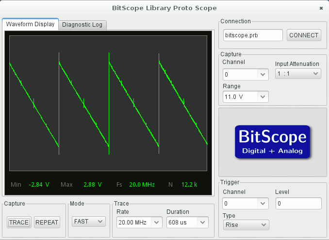 BitScope Library Proto Scope talking to Sydney.