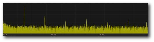 Widescreen Spectrum Analyzer