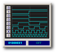 Fig (4) - Logic Trigger on 7 bits