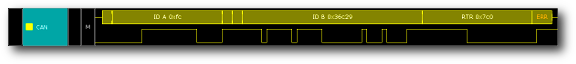 BitScope Logic | CAN Example